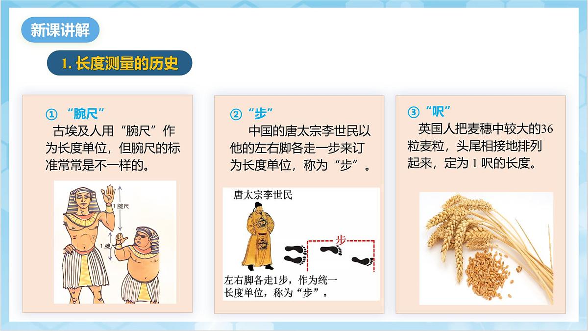 人教版(2024)物理八上1.1《 长度和时间的测量》(教学课件)第5页