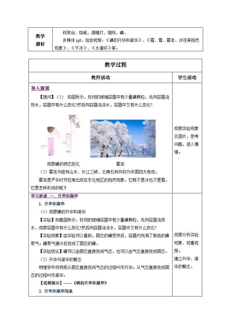 人教版（2024）物理八上3.4 《升華和凝華》（教學(xué)設(shè)計(jì)）第2頁