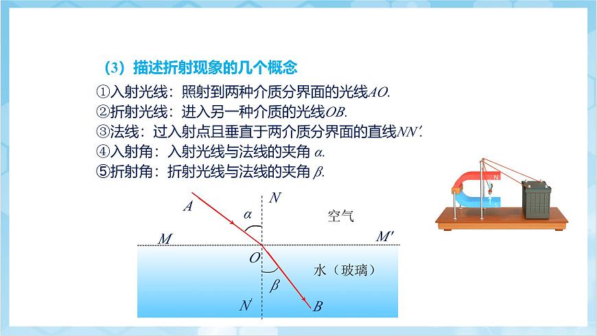 人教版（2024）物理八上4.4《 光的折射》（教學(xué)課件）第6頁(yè)