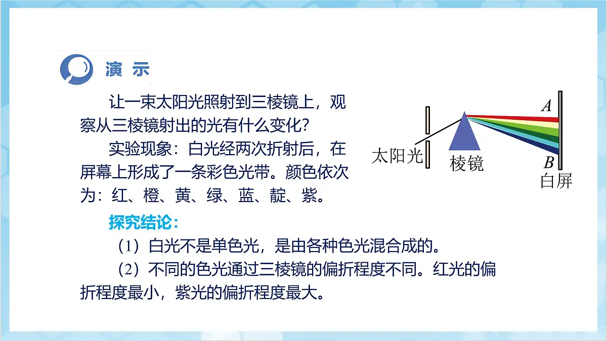 人教版(2024)物理八上4.5 《光的色散》(教学课件)第6页
