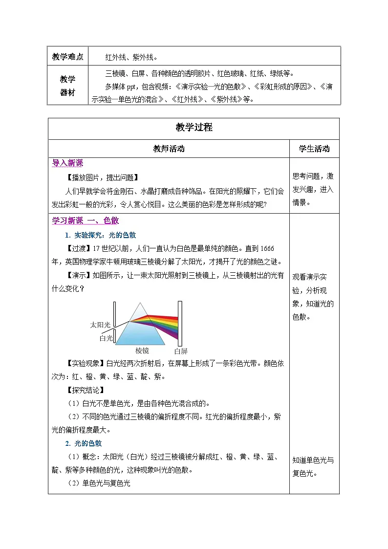 人教版(2024)物理八上4.5 《光的色散》(教学设计)第2页