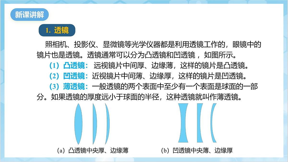 人教版(2024)物理八上5.1《 透镜》(教学课件)第5页