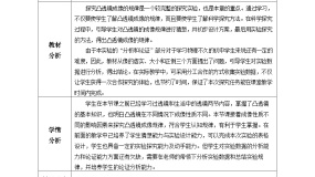 初中物理人教版（2024）八年级上册（2024）凸透镜成像的规律优质课件ppt