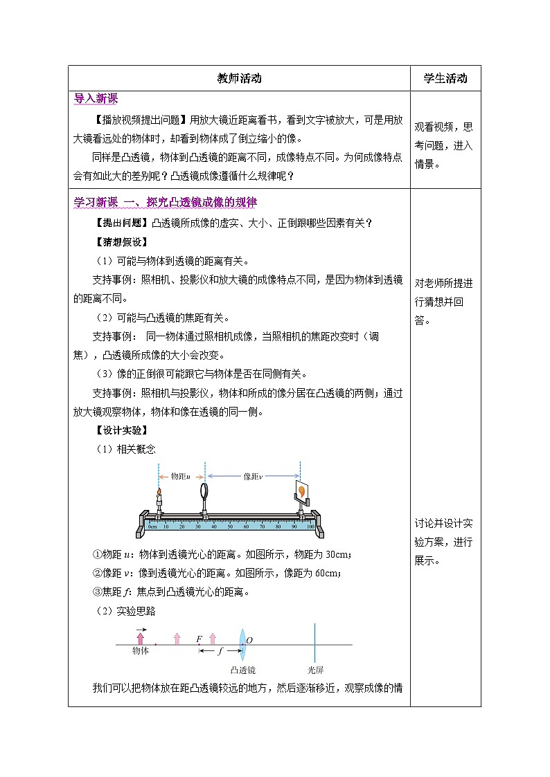 人教版（2024）物理八上5.3《 凸透鏡成像的規(guī)律》（教學(xué)設(shè)計(jì)）第2頁(yè)