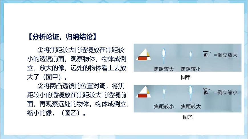 人教版(2024)物理八上5.5《 跨學(xué)科實(shí)踐:制作望遠(yuǎn)鏡》(教學(xué)課件)第6頁(yè)