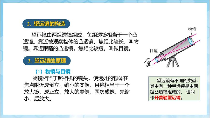 人教版(2024)物理八上5.5《 跨學(xué)科實(shí)踐:制作望遠(yuǎn)鏡》(教學(xué)課件)第8頁(yè)