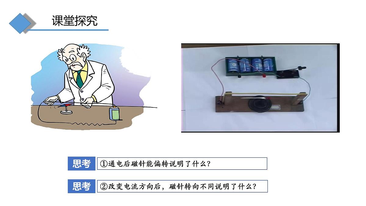 18.2 探究:通电螺线管外部磁场的方向 第1课时第5页