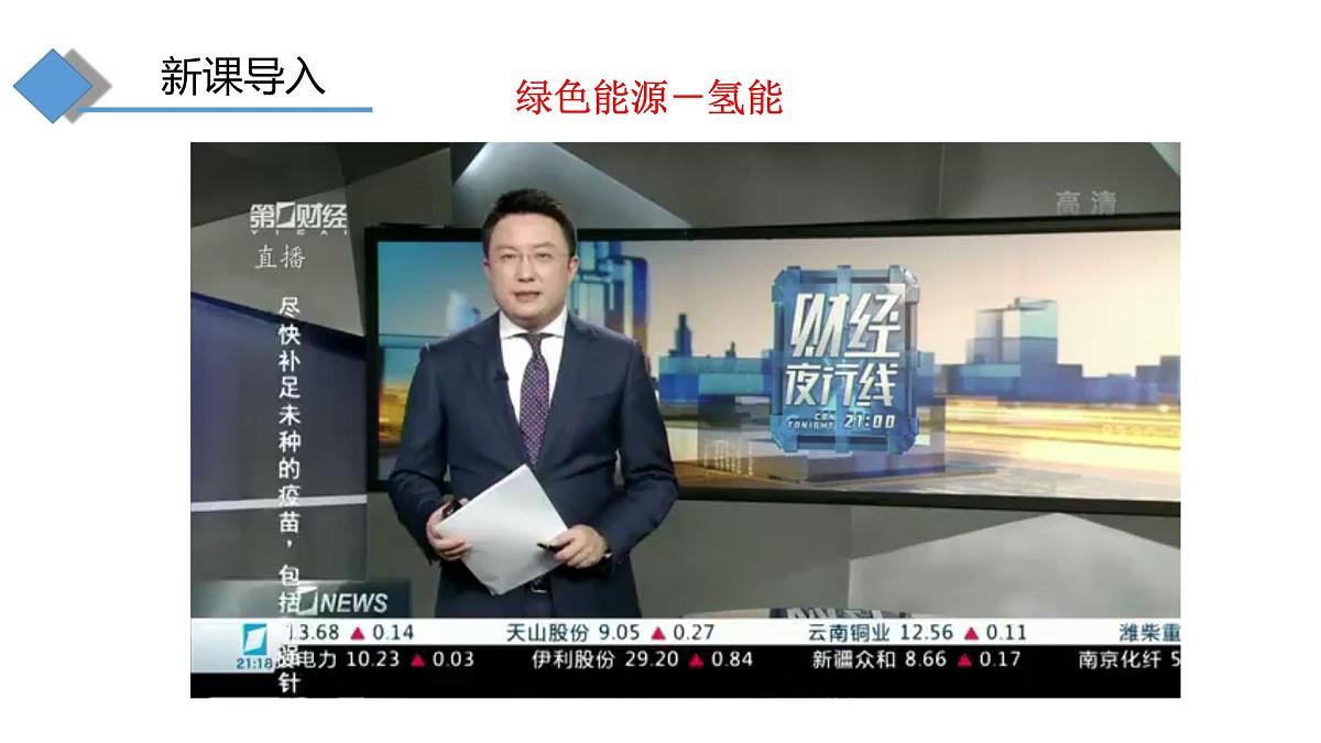 21.1 能量的转化与守恒 课件 -2025-2026学年物理沪科版九年级全一册第2页