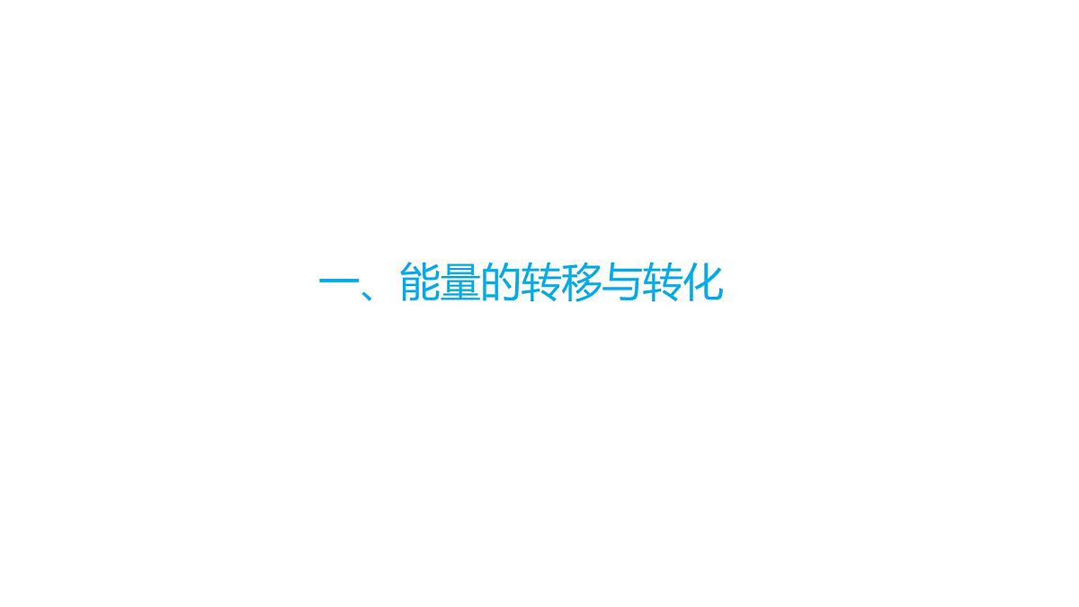 21.1 能量的转化与守恒 课件 -2025-2026学年物理沪科版九年级全一册第4页