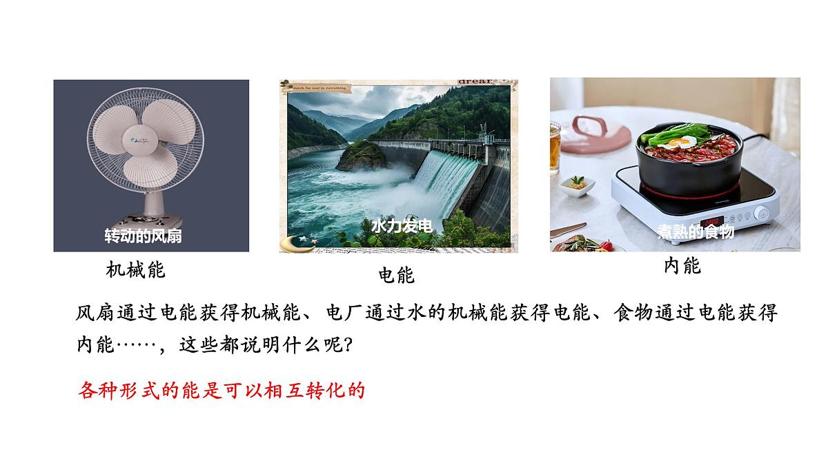 21.1 能量的转化与守恒 课件 -2025-2026学年物理沪科版九年级全一册第7页