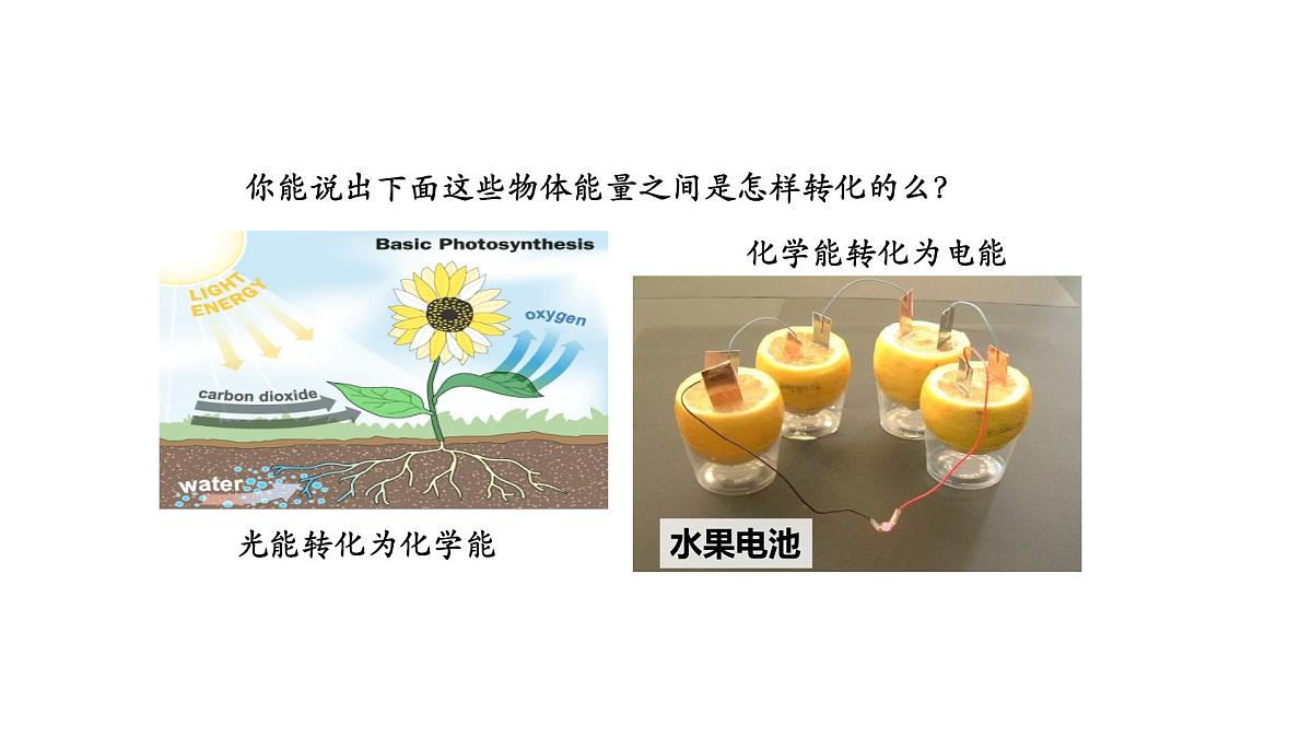 21.1 能量的转化与守恒 课件 -2025-2026学年物理沪科版九年级全一册第8页