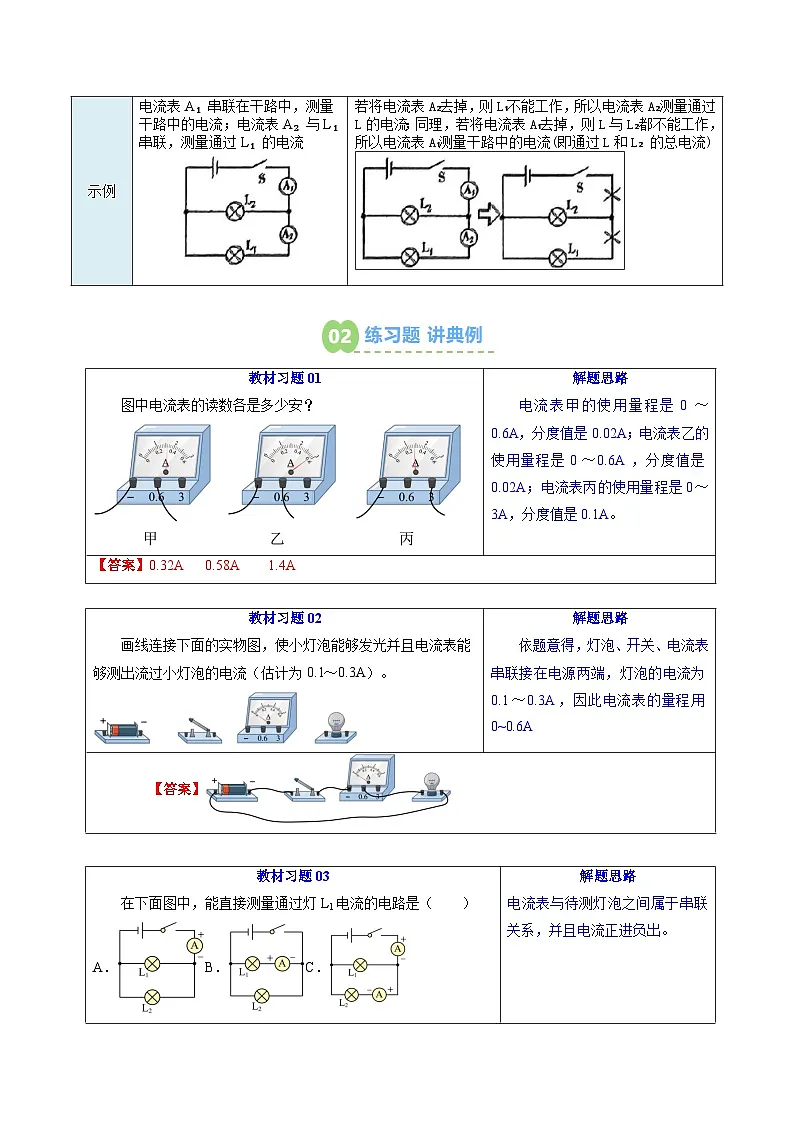 2025年秋人教版九年级物理上册预习资料 第11讲 电流的测量(预习)第3页