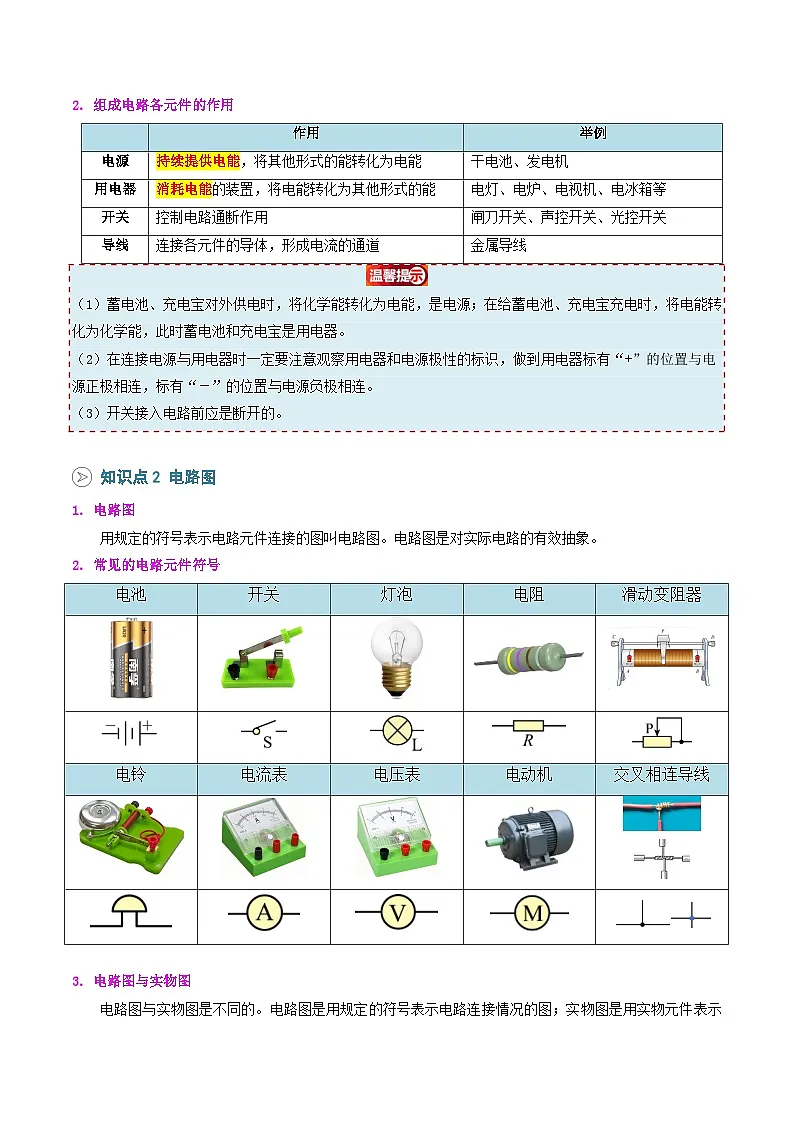 2025年秋人教版九年级物理上册预习资料 第08讲 电流和电路(预习)第2页