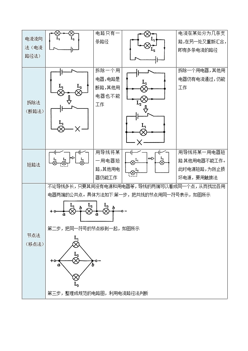 2025年秋人教版九年级物理上册预习资料 第09讲 串联电路和并联电路(预习)第3页