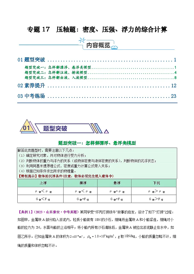 专题17 压轴题:密度、压强、浮力综合计算(解析版)第1页