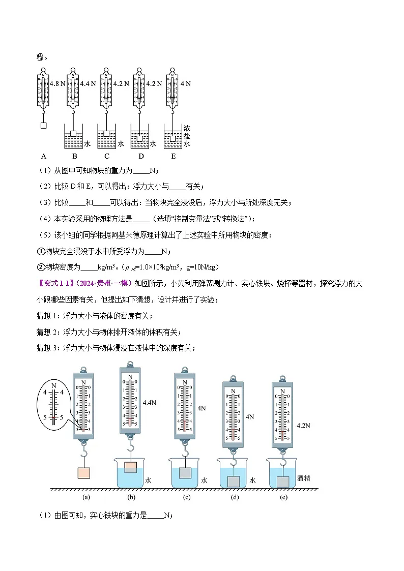 专题08 浮力(原卷版)第2页