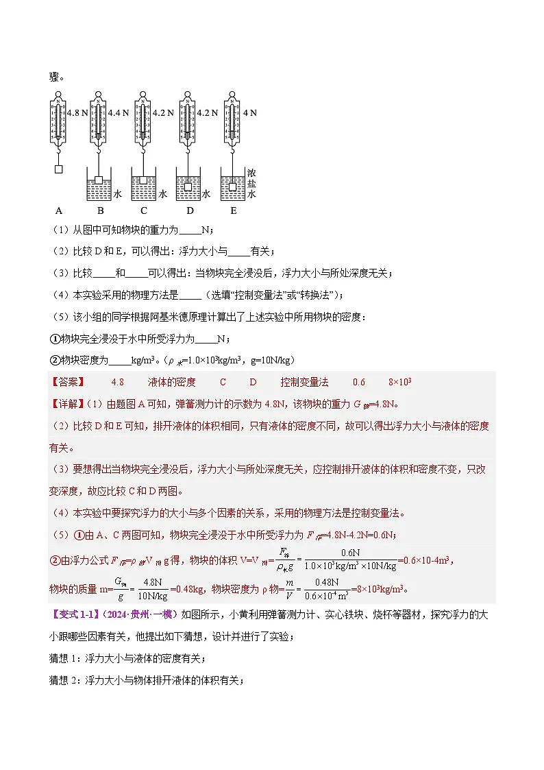 专题08 浮力(解析版)第2页