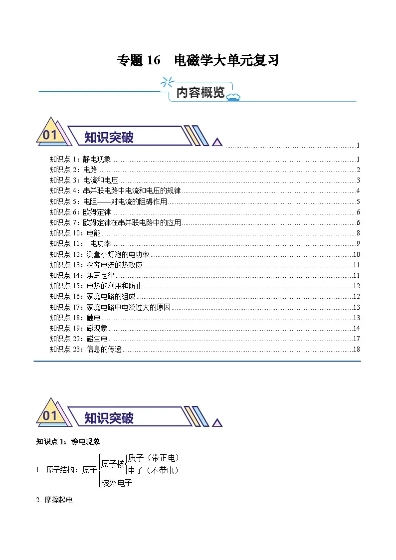 专题16 电磁学大单元复习(电磁学必考知识归纳)第1页