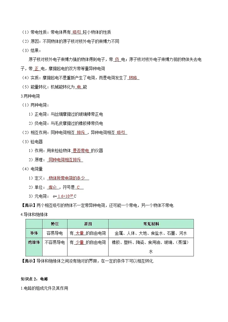 专题16 电磁学大单元复习(电磁学必考知识归纳)第2页