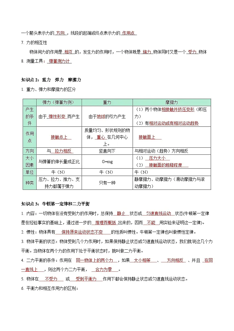 专题15 力学大单元复习(力学必考知识归纳)第2页