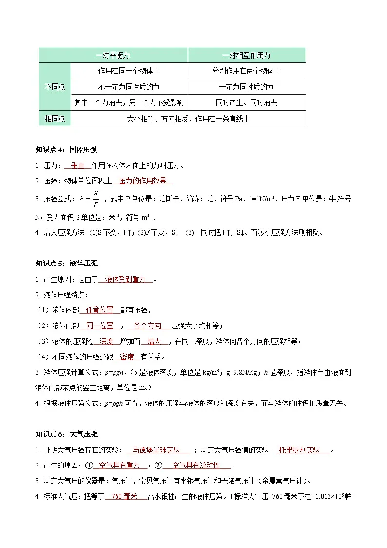 专题15 力学大单元复习(力学必考知识归纳)第3页