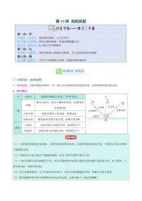 第15讲 光的反射(6大考点)-2025年初中八年级物理（苏科版2024）暑假讲义（含答案）