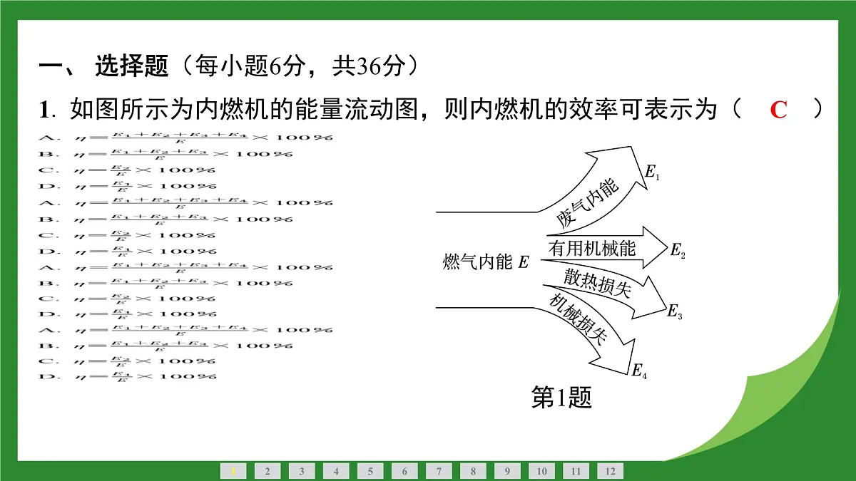 教科版物理九年级上册2.2 热机效率+2.3 跨学科实践保护地球家园 课件第2页
