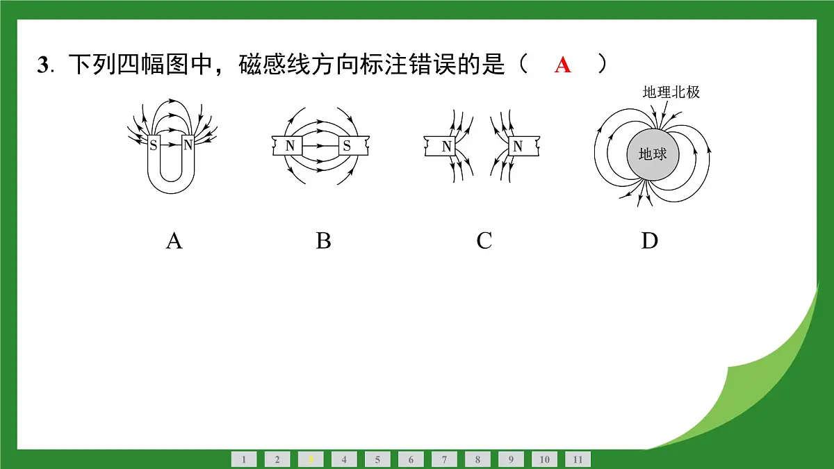 教科版物理九年级上册7.1 磁现象+7.2 电流的磁场 课件第4页
