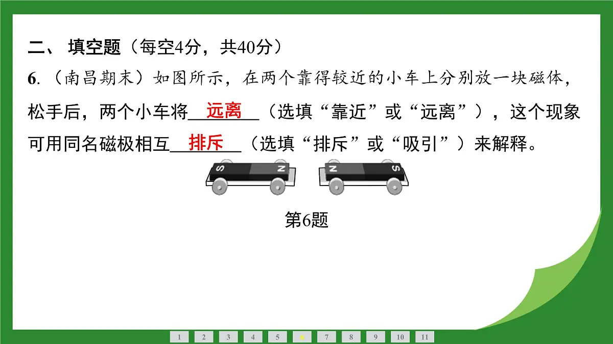 教科版物理九年级上册7.1 磁现象+7.2 电流的磁场 课件第7页