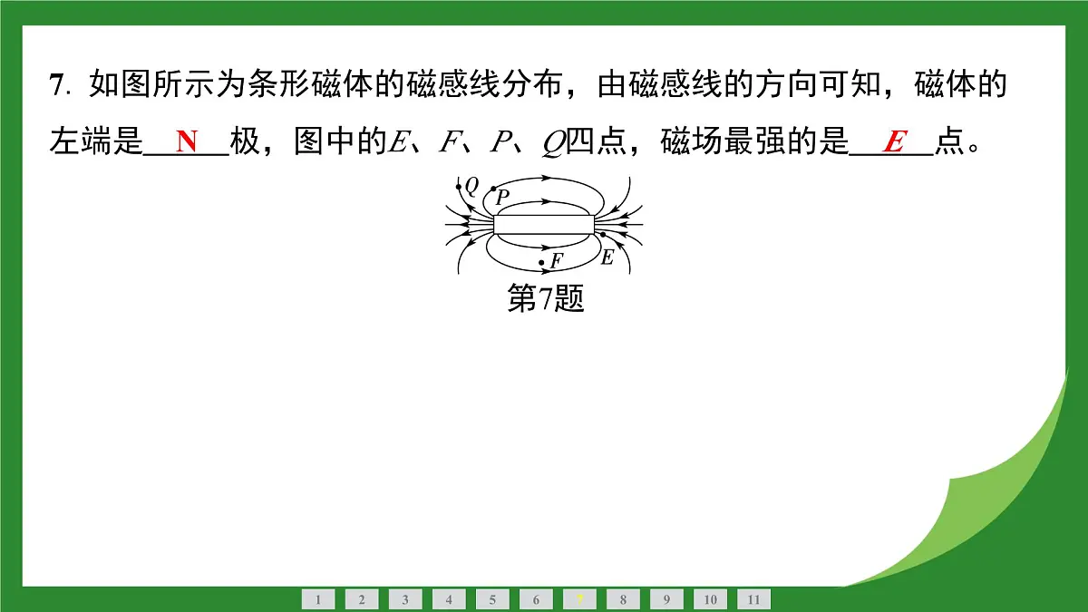 教科版物理九年级上册7.1 磁现象+7.2 电流的磁场 课件第8页