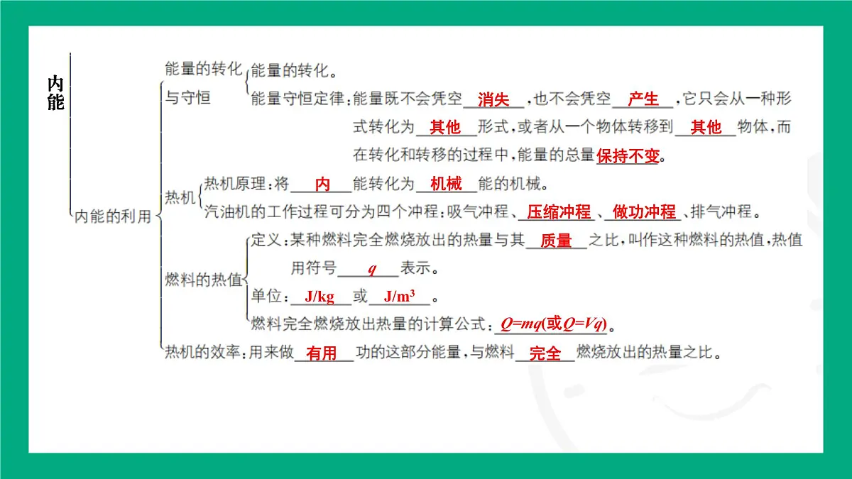 人教版物理九年级全一册第十三、十四章总结提升 课件 (含答案)第3页