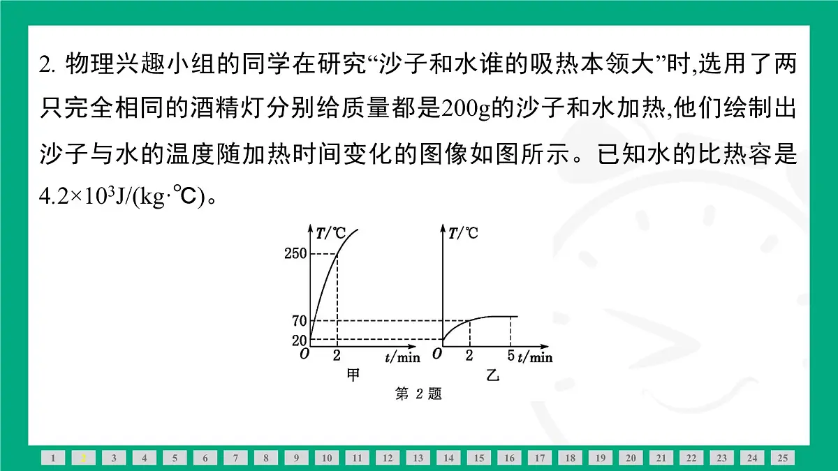 人教版物理九年级全一册第十三、十四章总结提升 课件 (含答案)第5页