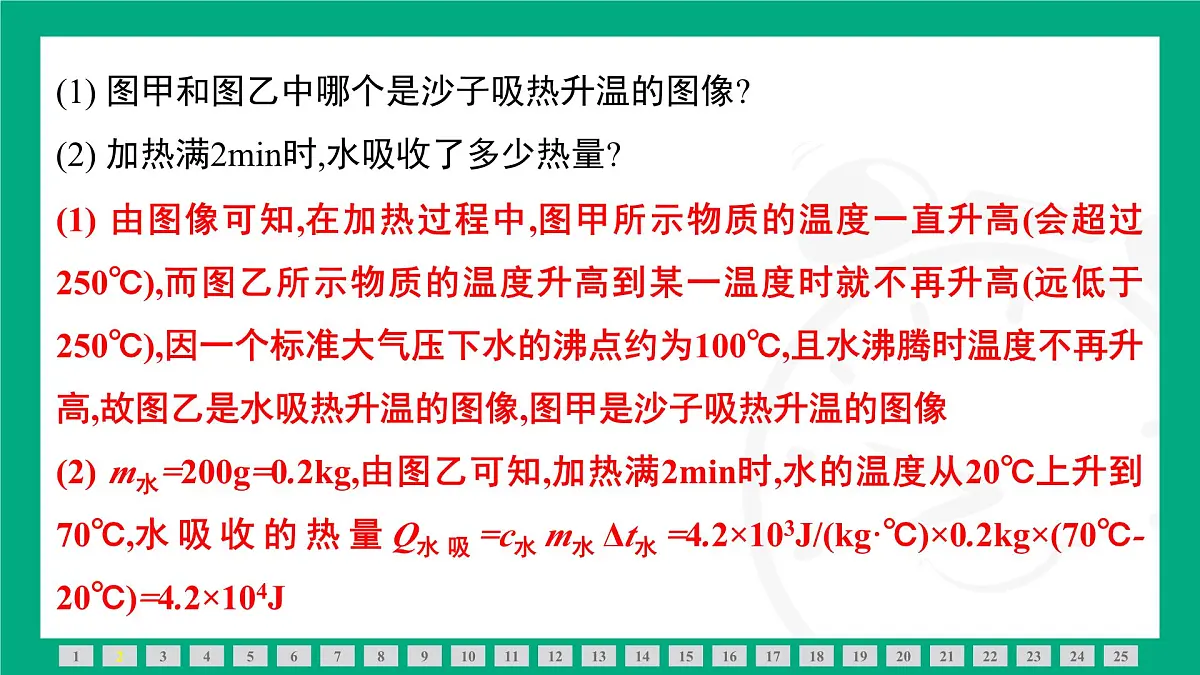 人教版物理九年级全一册第十三、十四章总结提升 课件 (含答案)第6页