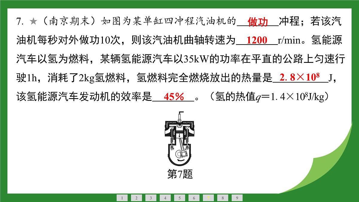 沪科版物理九年级全一册实践 调研我国新能源汽车的发展 +单元复习课件 (含答案)第8页