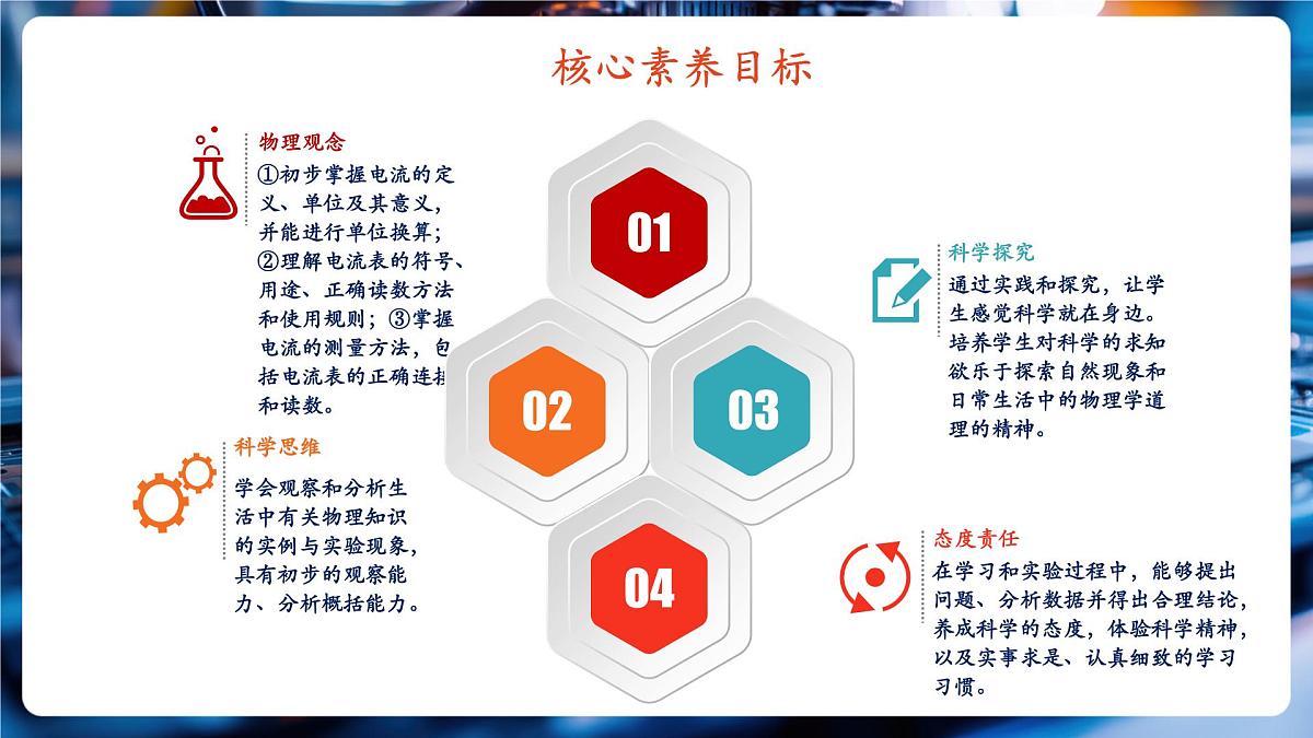 第4节《电流的测量》(教学课件)第2页