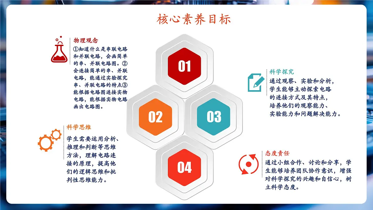 第3节《串联电路和并联电路》(教学课件)第2页