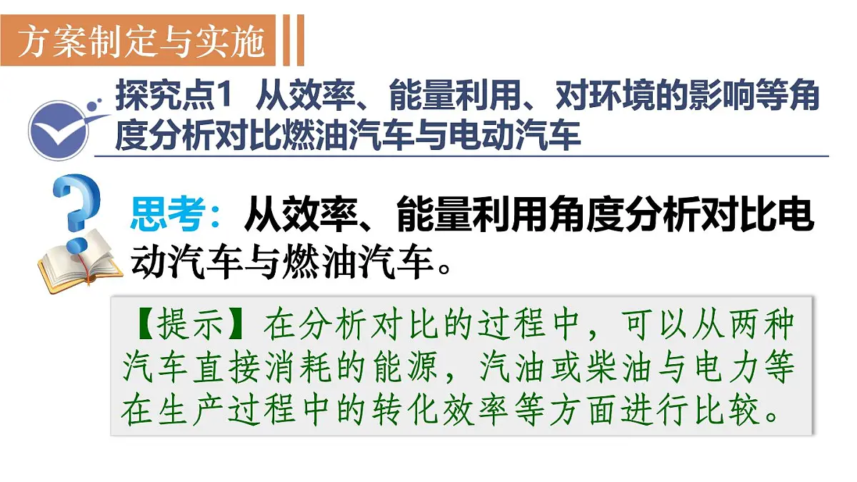 沪粤版物理九年级上册第一十二章 内能与热机 跨学科实践 燃油汽车与电动汽车的对比研究 课件第4页