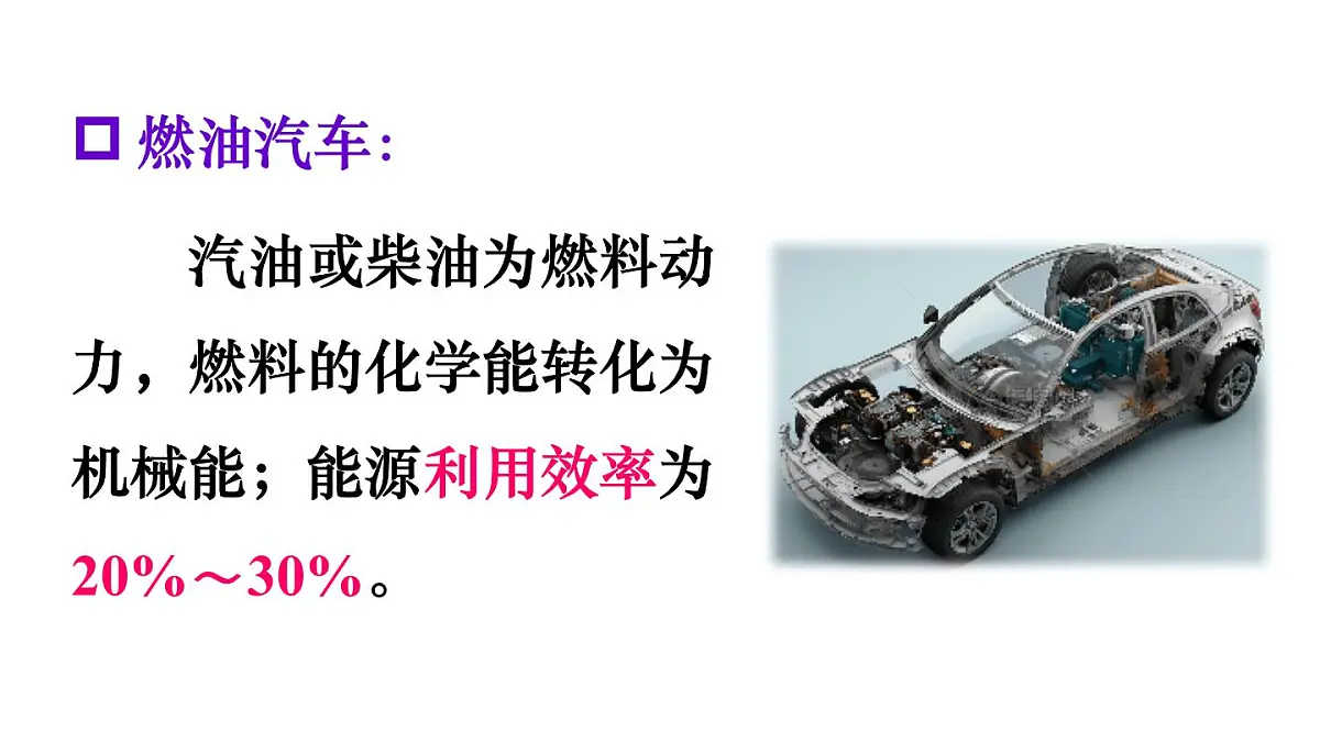 沪粤版物理九年级上册第一十二章 内能与热机 跨学科实践 燃油汽车与电动汽车的对比研究 课件第5页