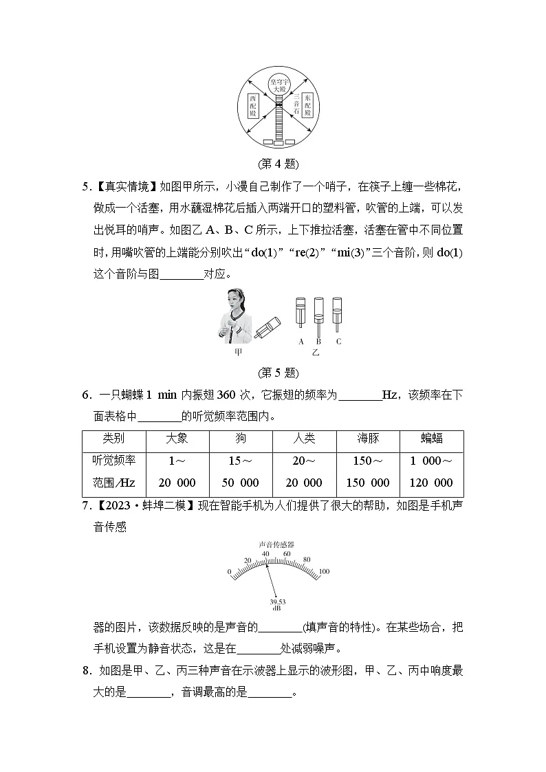 2024-2025学年八年级物理上册 第二章 单元测试卷(沪科安徽版)第2页