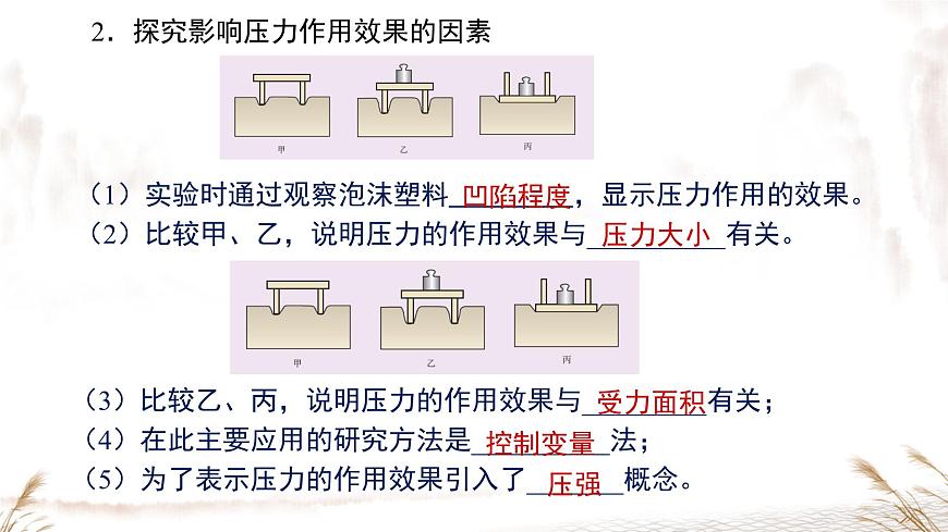 第九章 壓強 章末復習 課件 2025-2026學年人教版八年級物理下冊第4頁