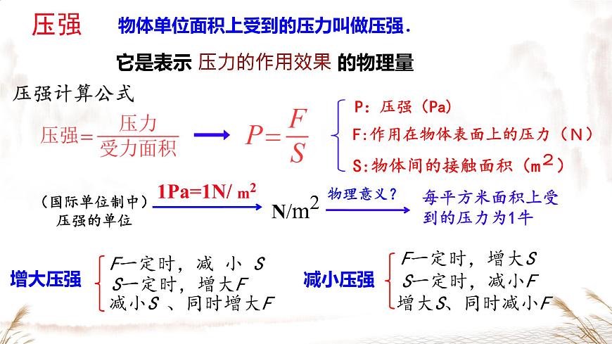 第九章 壓強 章末復習 課件 2025-2026學年人教版八年級物理下冊第5頁