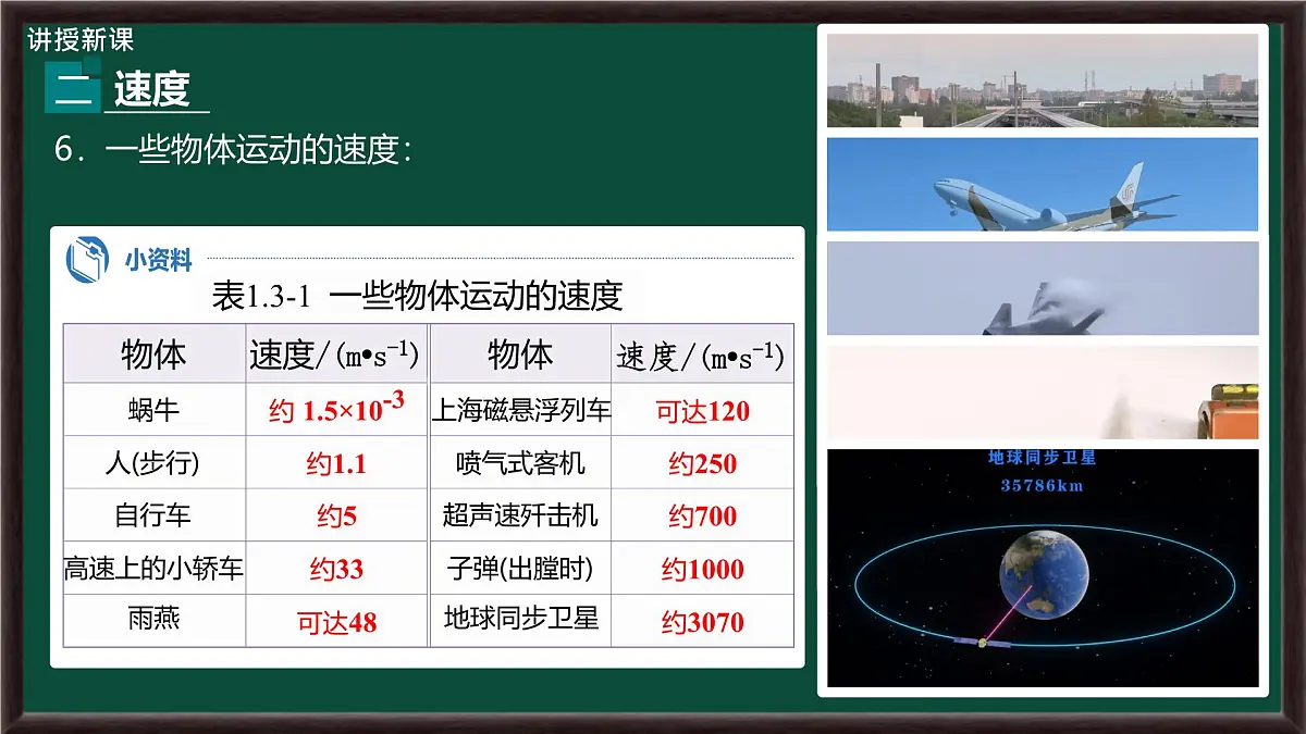 1.3 运动的快慢 课件 2025-2026学年物理人教版八年级上册第5页