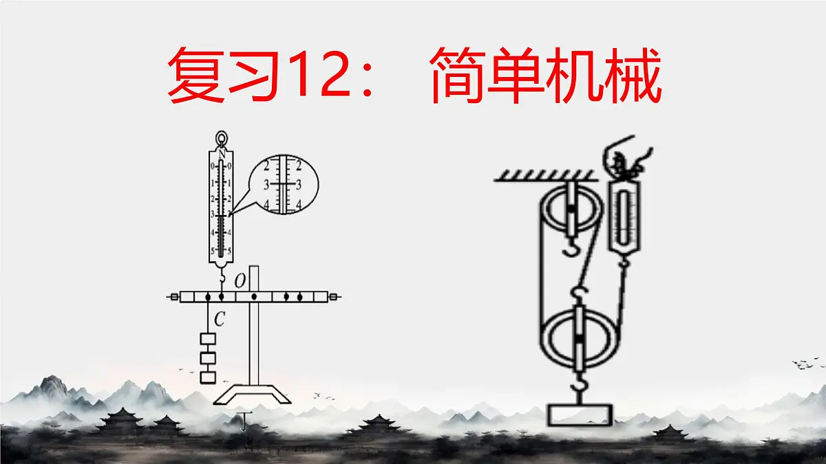 第十二章 简单机械(章末复习) 课件 2024-2025学年人教版物理八年级下册第1页
