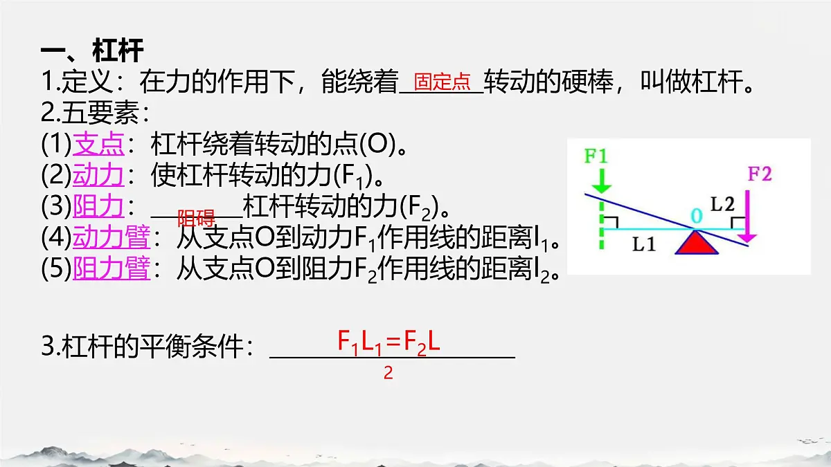 第十二章 简单机械(章末复习) 课件 2024-2025学年人教版物理八年级下册第2页