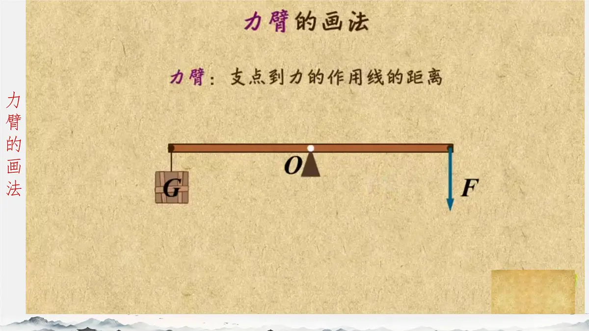 第十二章 简单机械(章末复习) 课件 2024-2025学年人教版物理八年级下册第5页