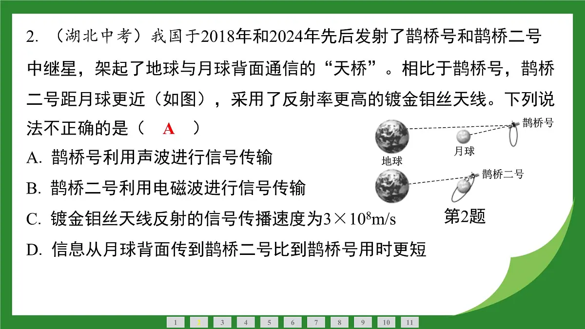 沪科版物理九年级全一册第二十、二十一章 复习课件(含答案解析)第3页