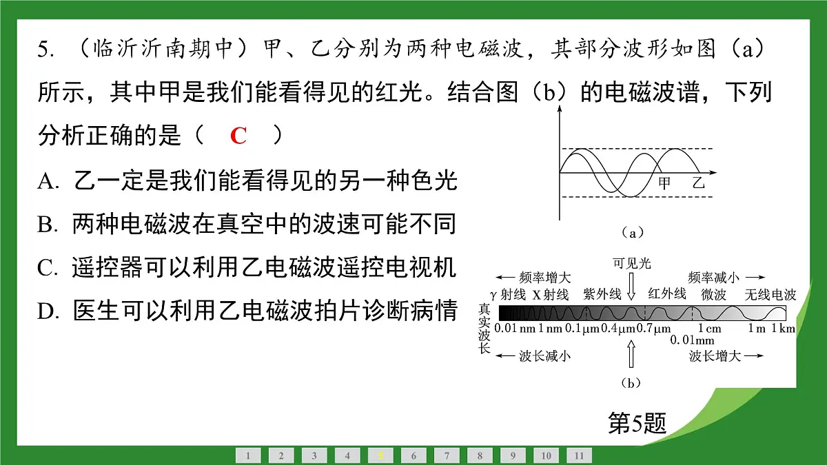 沪科版物理九年级全一册第二十、二十一章 复习课件(含答案解析)第6页