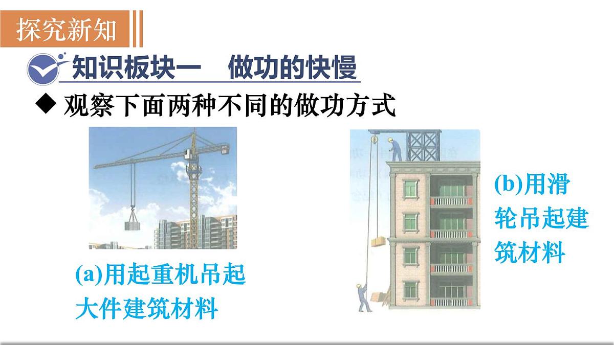 沪粤版物理九年级上册11.2 功率 课件第4页