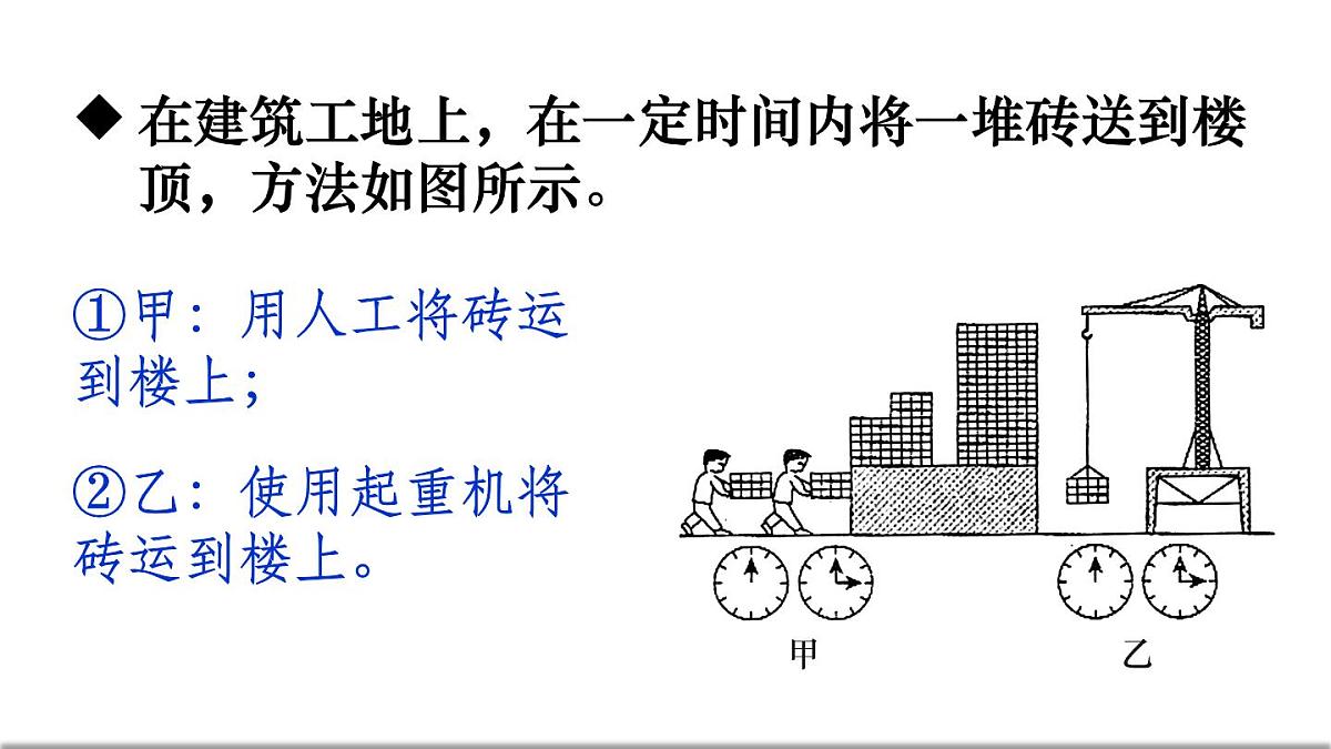 沪粤版物理九年级上册11.2 功率 课件第7页