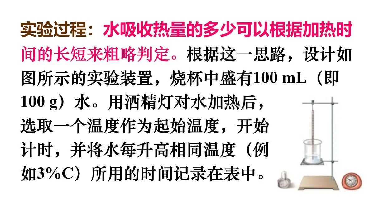 沪粤版物理九年级上册12.2 热量与热值 课件第8页